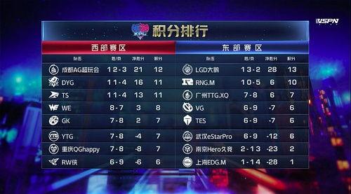 吃瓜前线的日常,揭秘娱乐圈那些不为人知的幕后故事